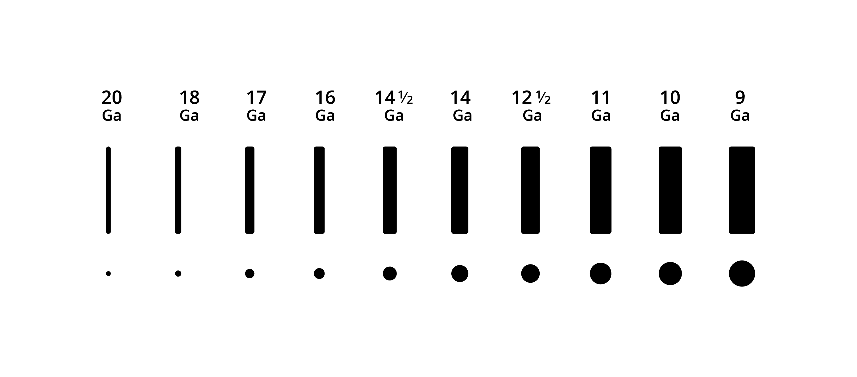 Tejas-Wire-Guage-Diagram